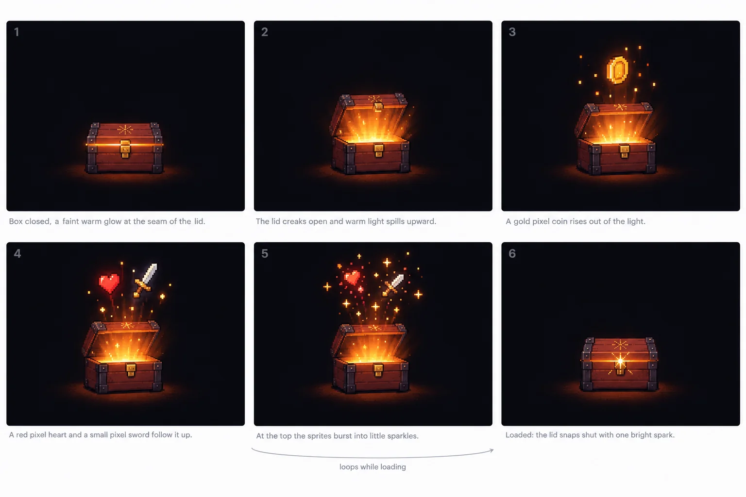 Six panels: the box opens and pixel sprites rise out of it and burst into sparkles